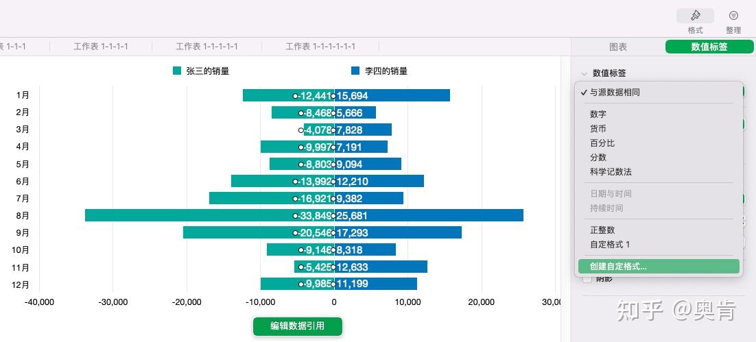苹果Number制作左右双向条形图 - 知乎