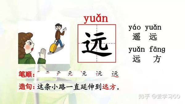驰名远近的拼音_驰名远近的近义词_驰名远近的反义词(驰名中外的意思和近义词)