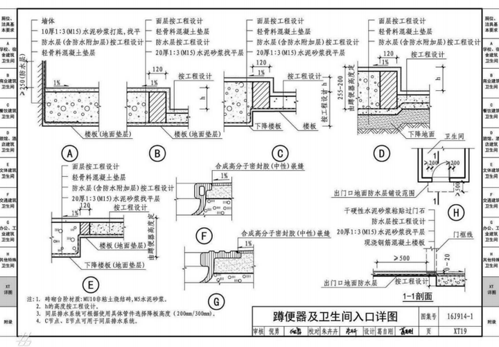 商业综合体卫生间设计规范标准