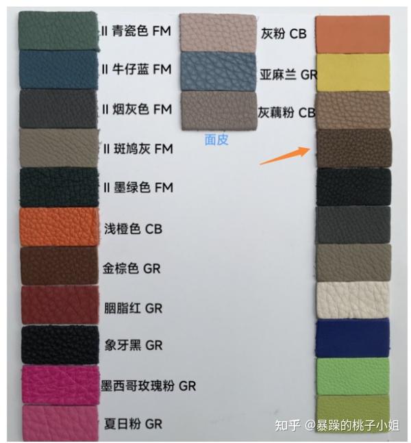 如何认识包包的皮料 - 知乎