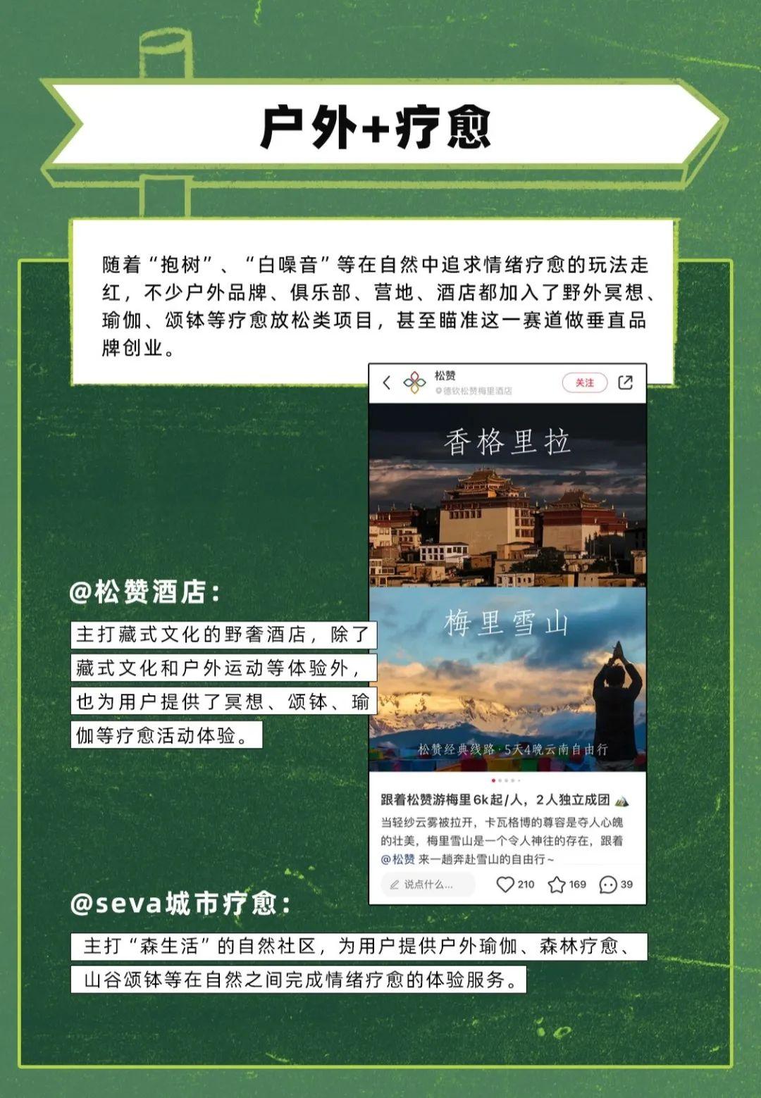 《2023户外生活趋势报告》:“户外+” 引领文旅新玩法 开启新生活方式 - 知乎