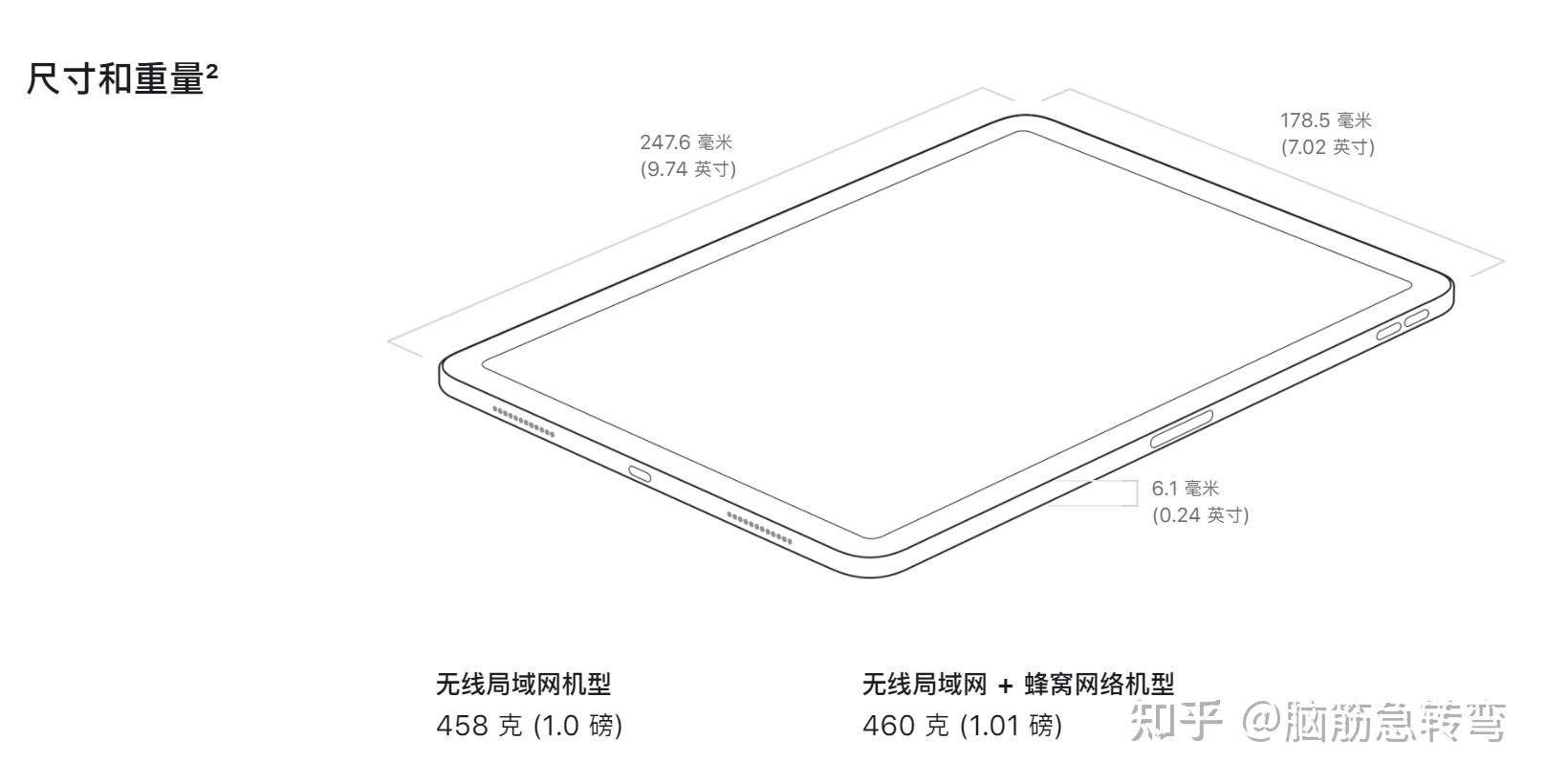 ipadair4参数配置尺寸京东818仅3899元