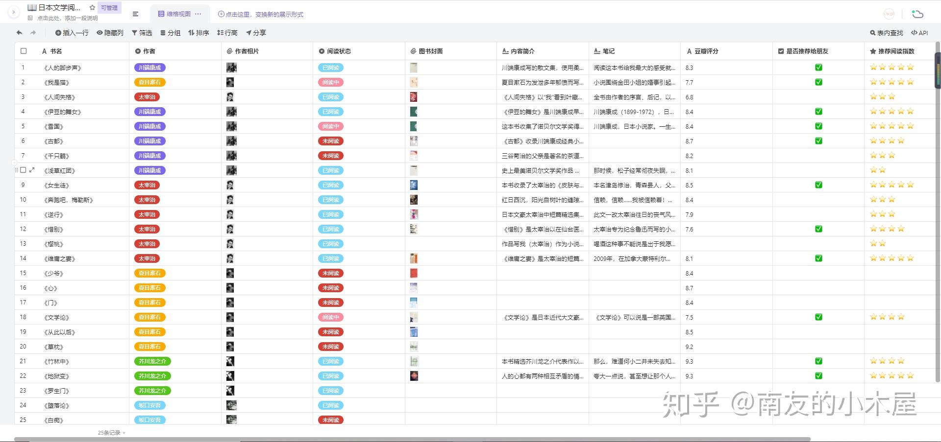 一个能够替代Excel的管理平台——vika维格表 - 知乎