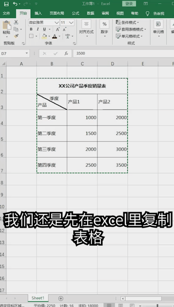 3个超实用的PPT表格制作小技巧,一看就会! - 知乎