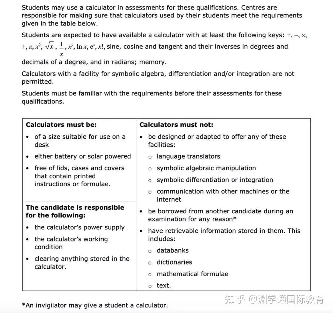A Level数学考试可以用计算器吗？没想到小小计算器也有大门道！ - 知乎