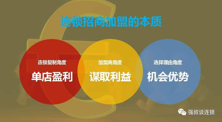 连锁 企业这2招学会加盟商招募 - 知乎