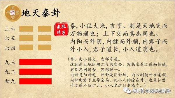 实效国学解读《易经》:第11卦—— 地天泰卦 - 知乎