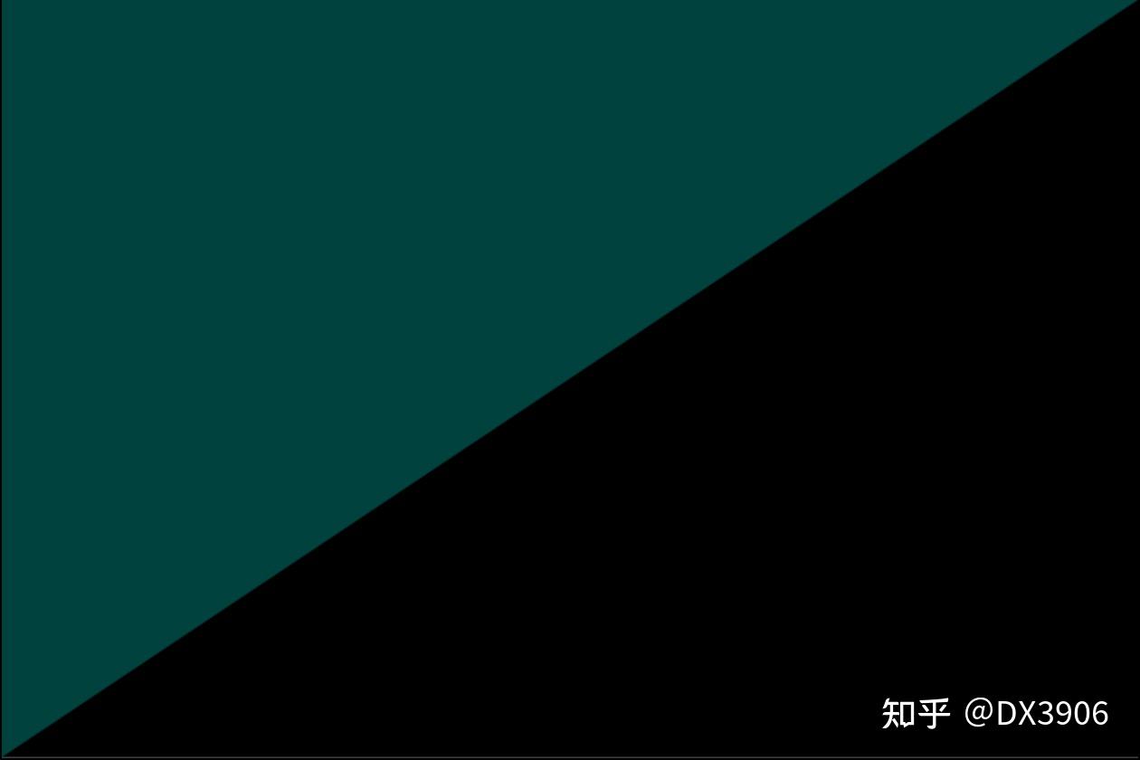 无政府的分支- 知乎