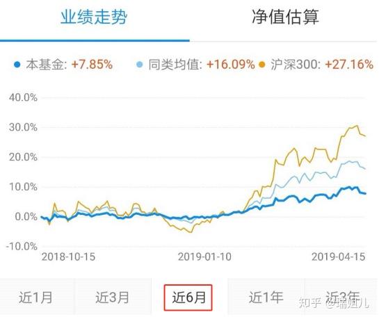 交易量排名的加密货币交易所- 加密货币交易所东方财富网