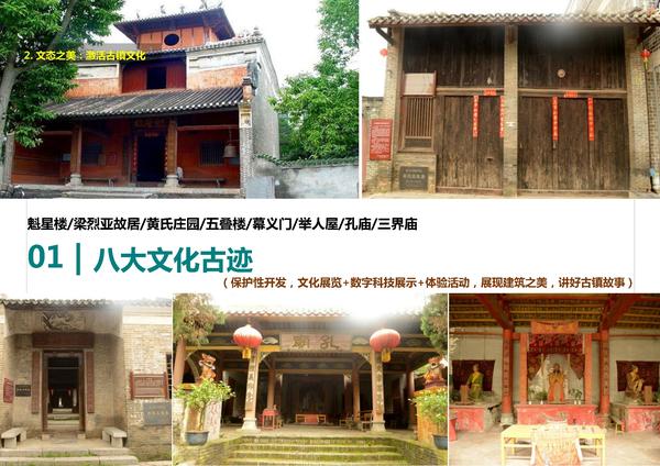古镇景区整体旅游开发规划设计方案 - 知乎
