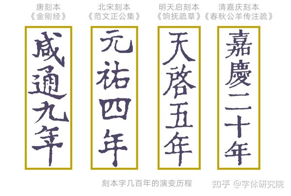 宋体与仿宋体，到底有什么区别？ - 知乎