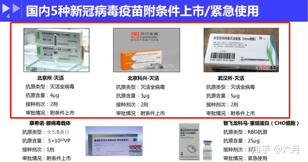 科兴疫苗指北京科兴的灭活疫苗.