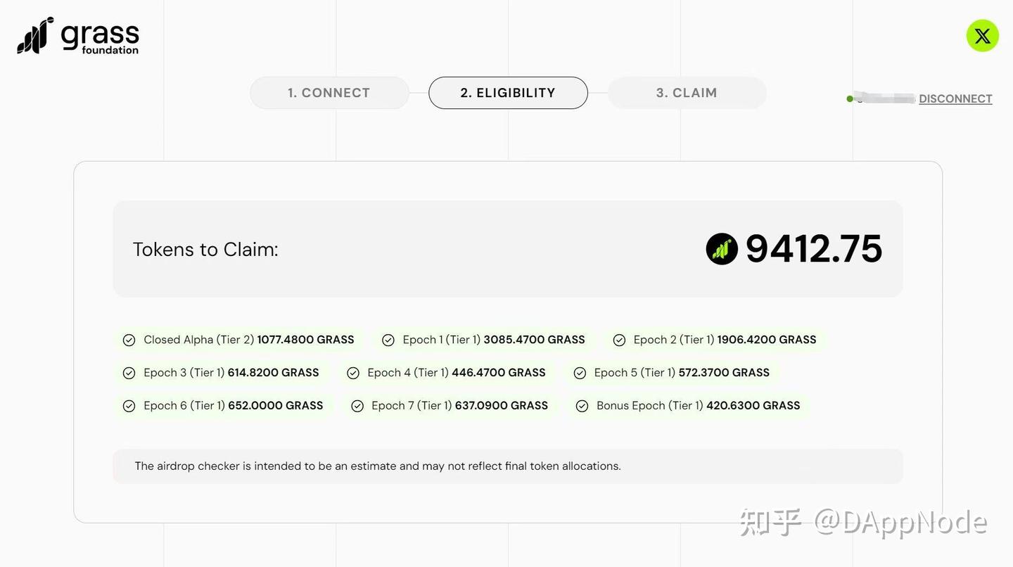 加密货币中的空投是什么？为何那么多人谈论- 知乎
