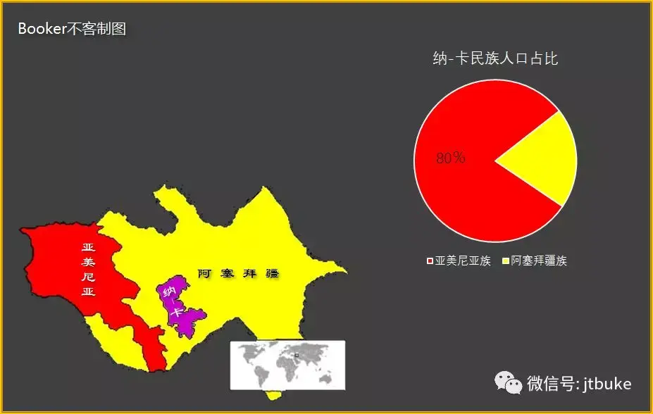 纳卡总人口(2)