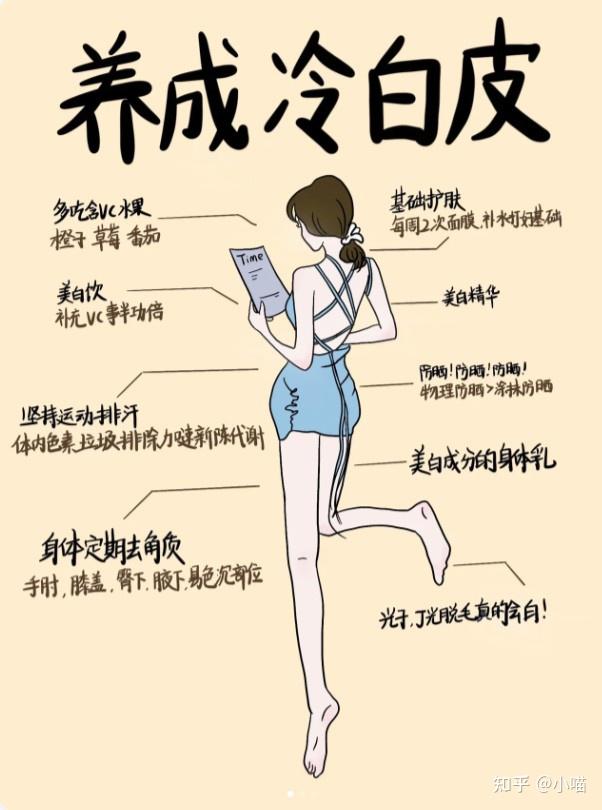 探索龙布镇化妆品的新风尚