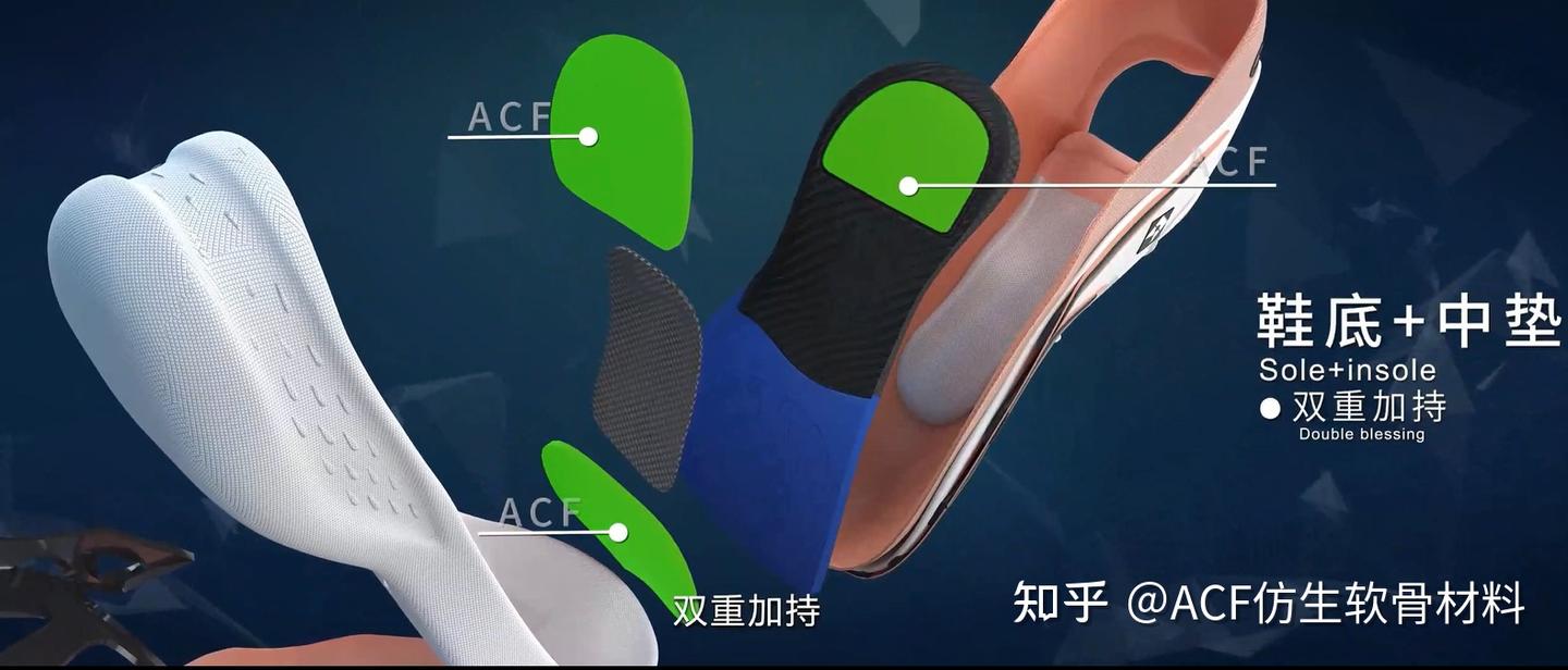 鞋类知识科普:鞋中底是什么?是不是鞋垫? - 知乎