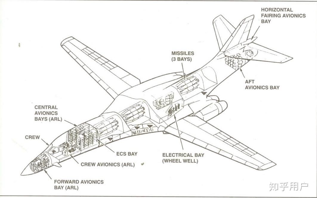 有没有人能详细介绍一下b1b轰炸机的作战过程