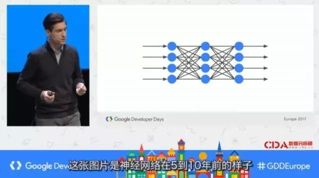 谷歌大神带你十分钟看懂tensorflow 知乎