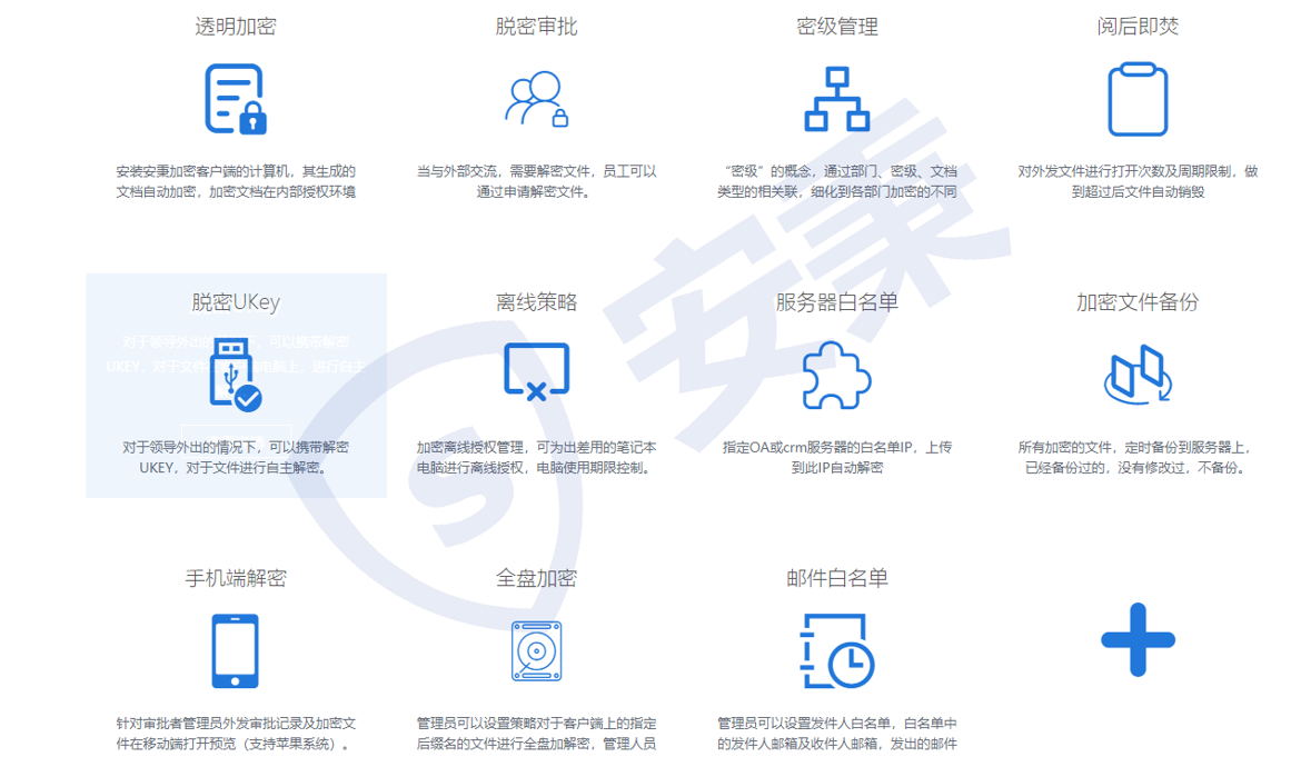 源代码加密十种方法|你知道几个？ - 知乎