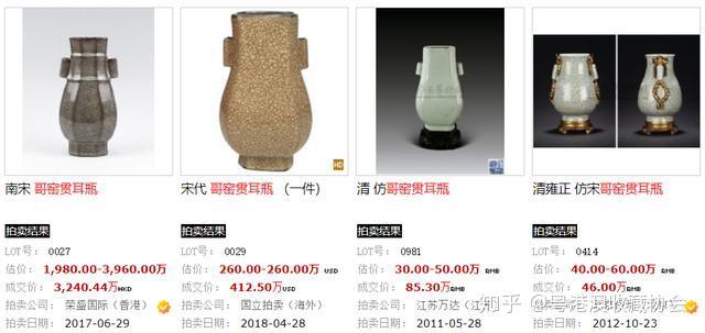 哥窑贯耳瓶拍卖价值高，存世少- 知乎