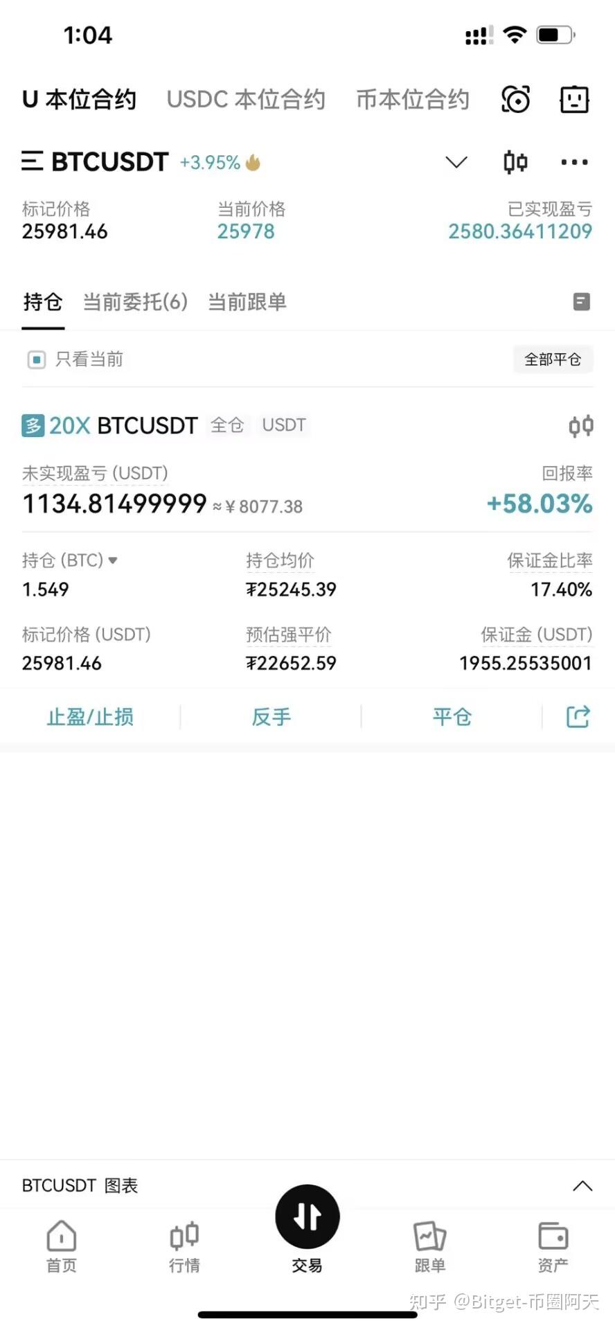 梅西代言的BITget平台靠谱？ - 知乎