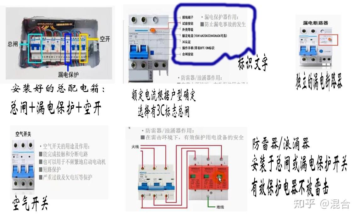 家用总闸开关示意图图片