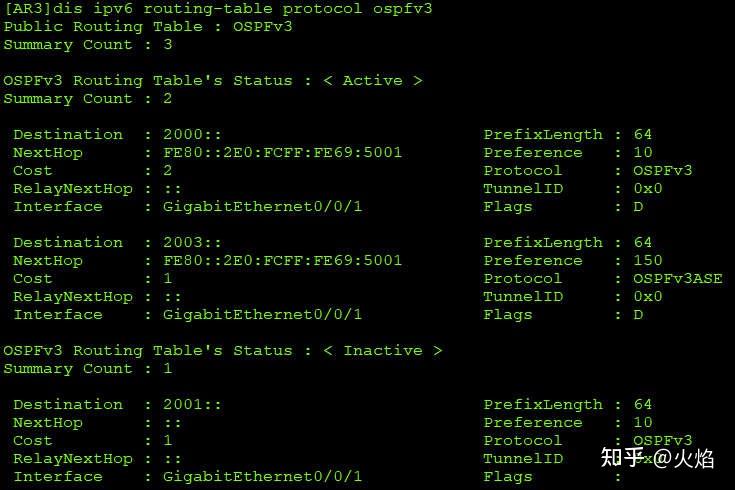 OSPFv3基本功能配置 - 知乎