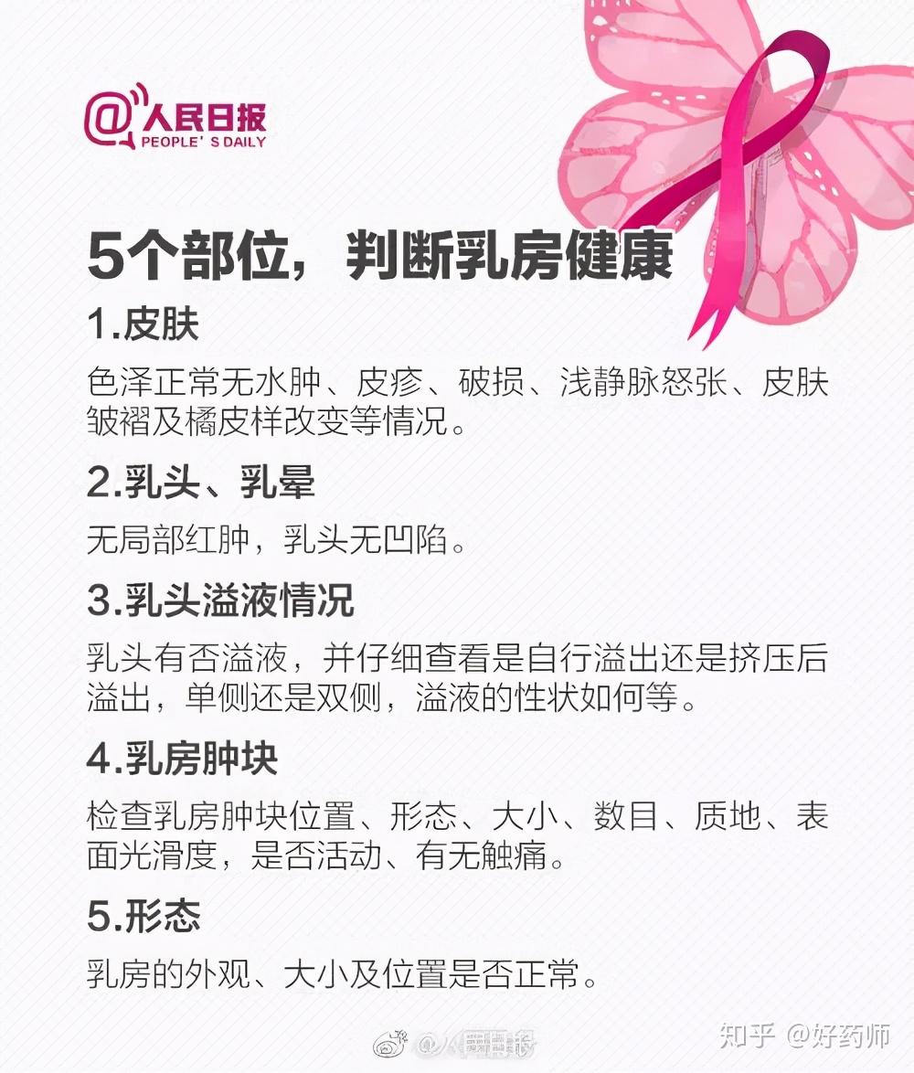 乳房保健别忽视关于乳房的6大谣言每个女性都应该知道