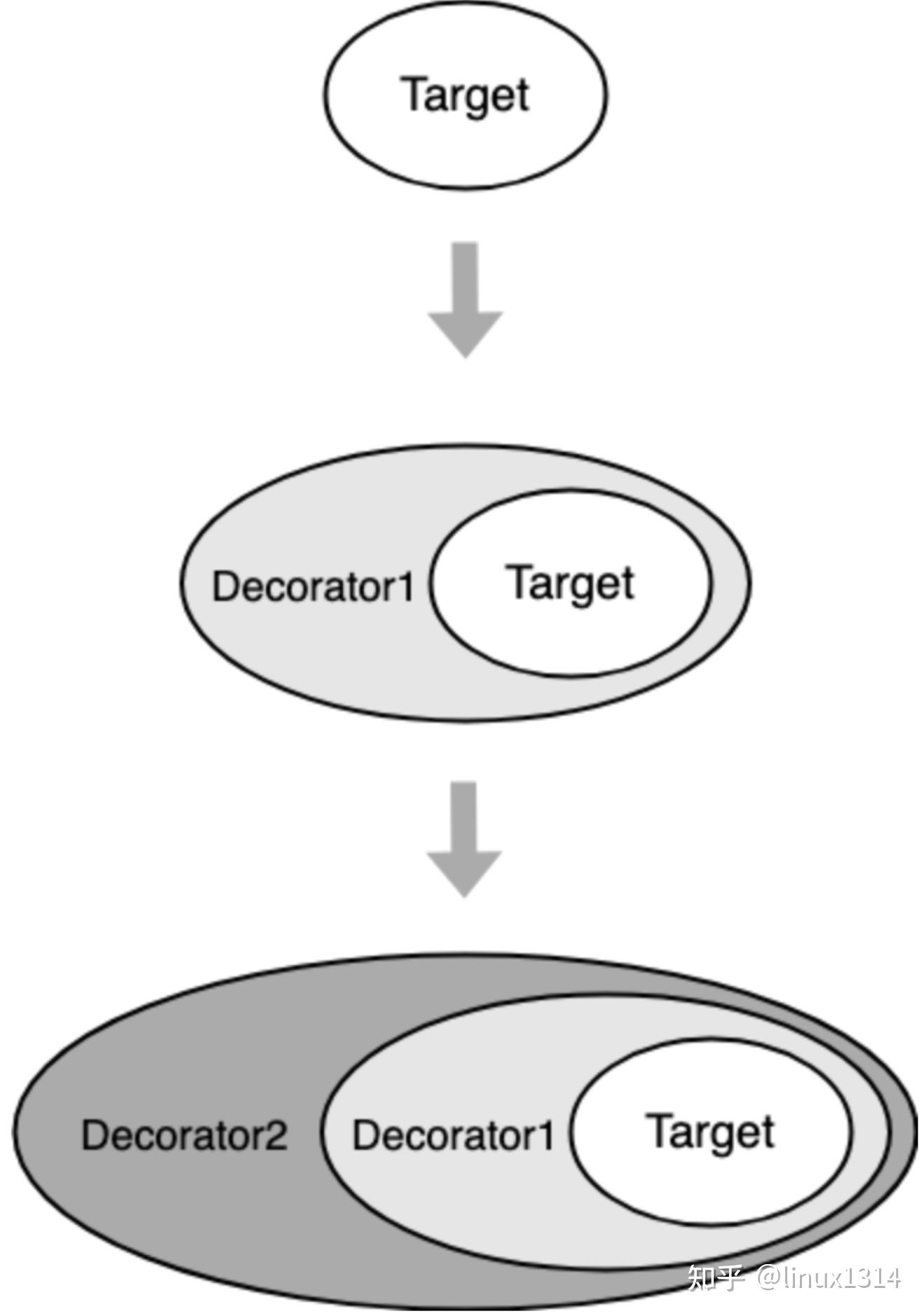 javascript的成熟分类，jazzhiphop女rapper妈妈