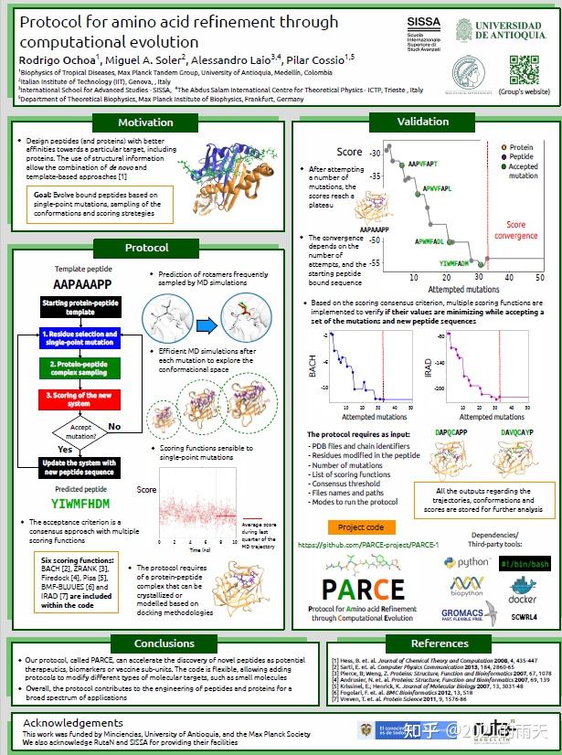 如何制作英文学术poster墙报壁报海报(一) - 知乎