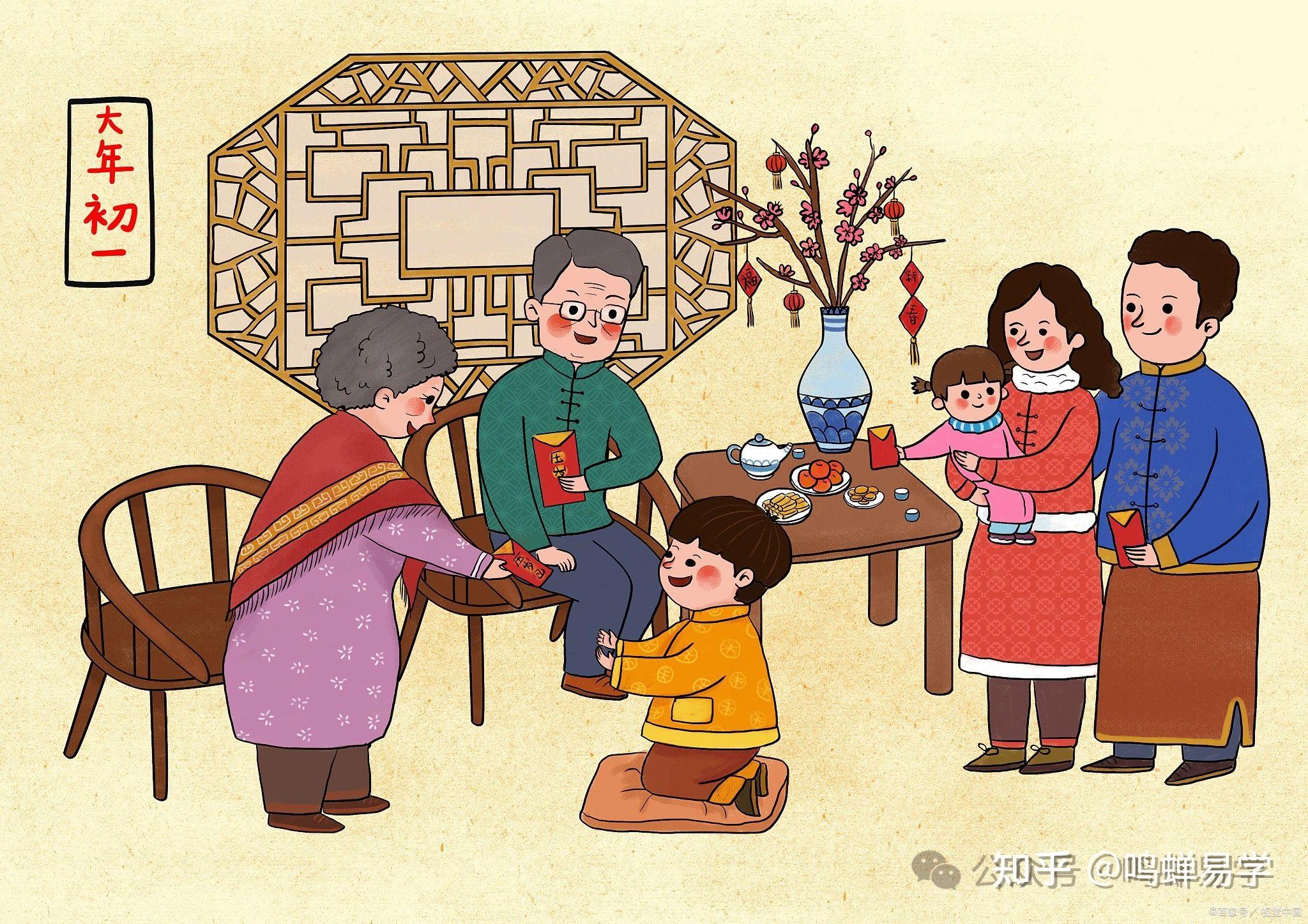 民间流传的“杨公忌日”,老祖宗的智慧,有什么依据吗? - 知乎