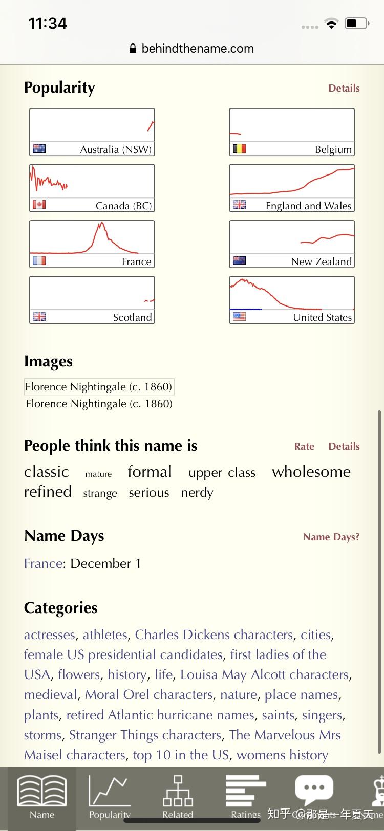 florence是一个什么样子的英文名适合女生吗 知乎