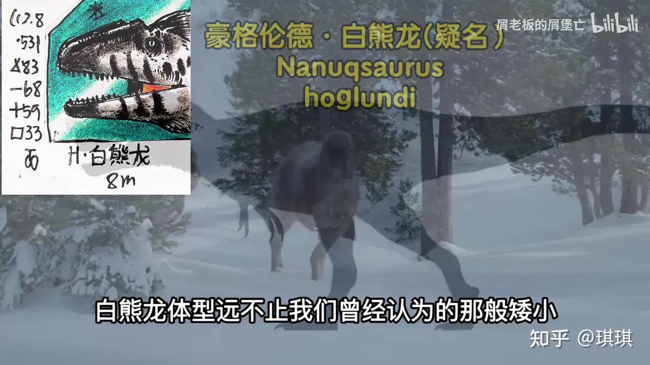 B站最全真暴龙类物种科普【暴君征途4】 - 知乎
