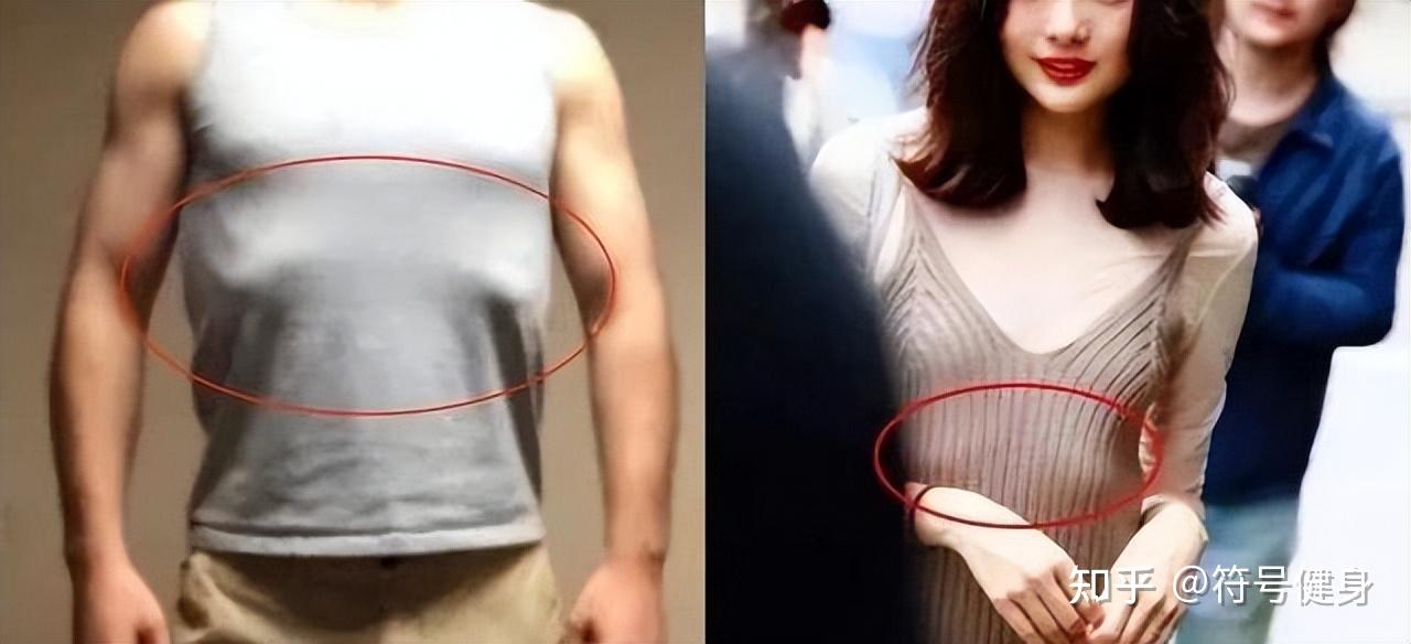 什么是肋骨外翻?如何通过调整呼吸来纠正肋骨外翻