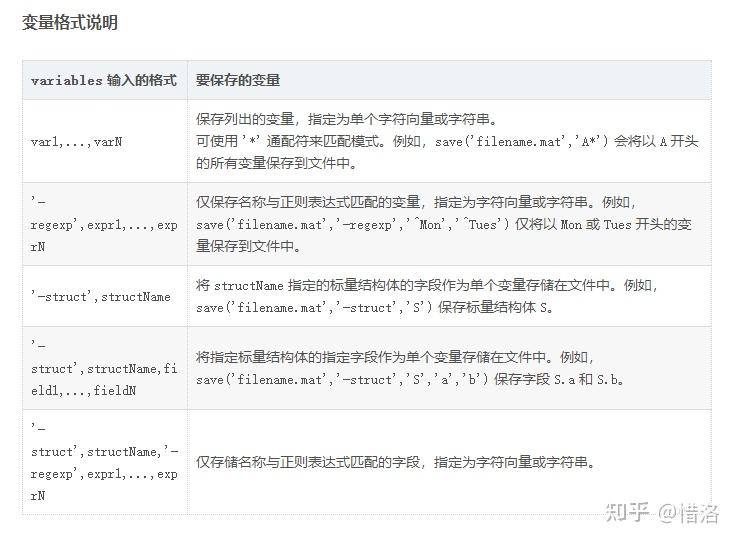 matlab 2025a 学术版安装不上啊 知乎