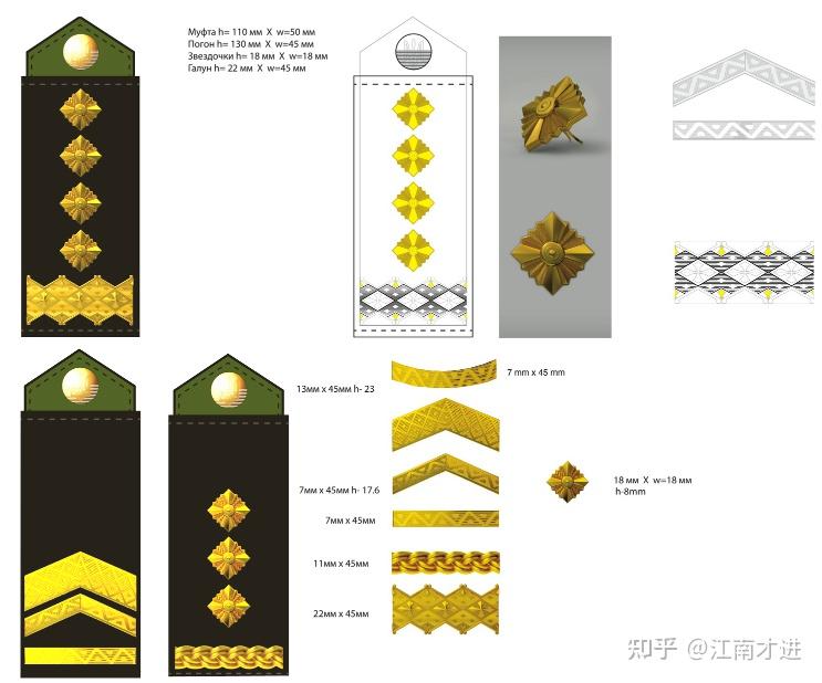 2022年4月17日53天关注俄罗斯乌克兰战争最新局势俄乌