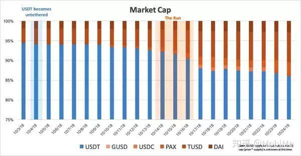 如何将Tokenim平台上的USDT变现？详细指南与实用技免费USDT/C游戏推荐/注册送币链游大全/边玩边赚新选择