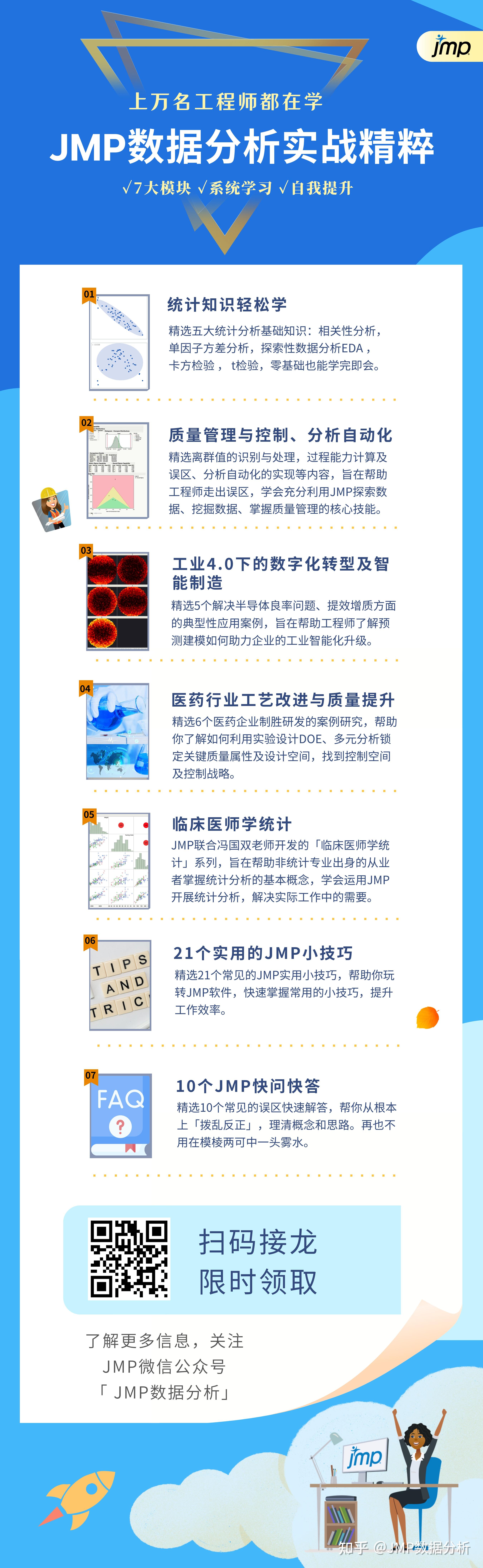 JMP数据分析实战精粹 - 知乎