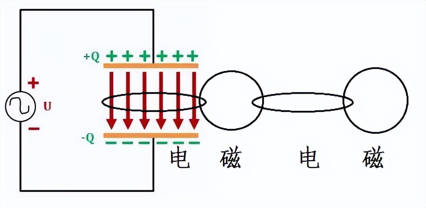 sos是什么意思，SOS的全称是什么