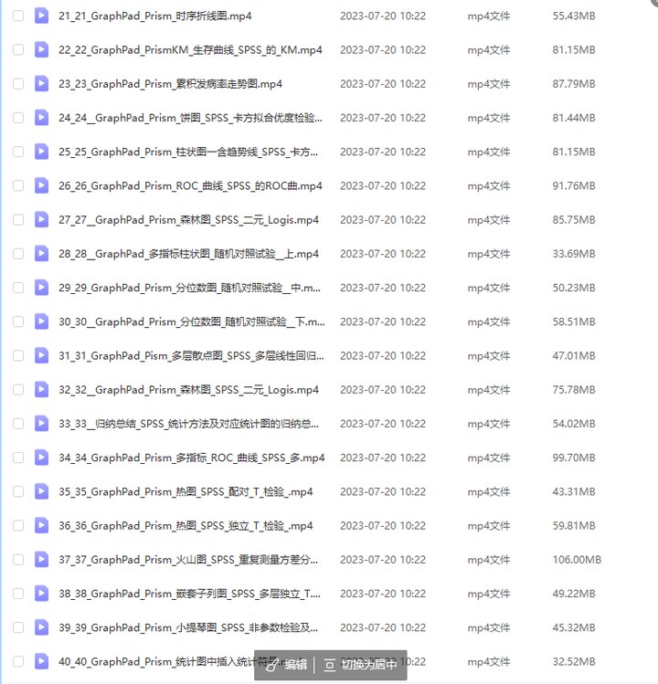 作图神器GraphPad Prism+SPSS，大师兄教你做出SCI最牛统计图！ 知乎