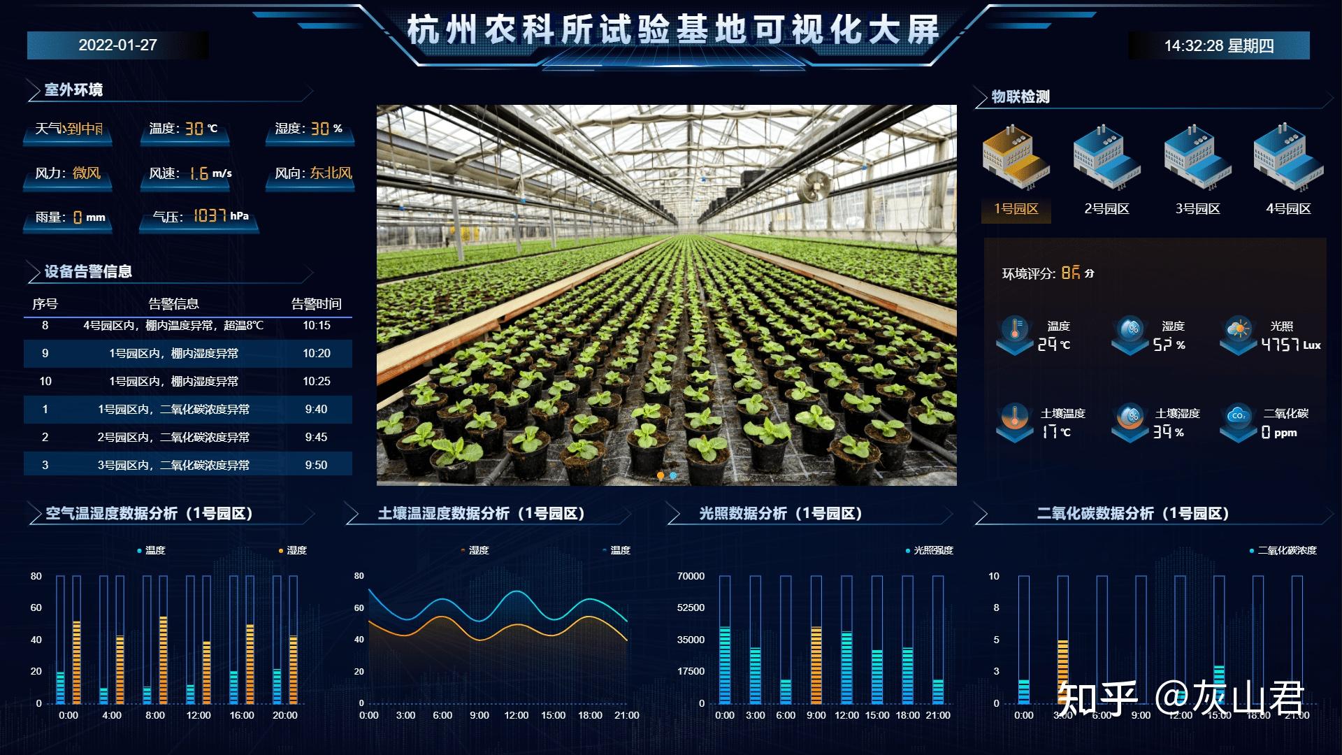 智慧农业界面图片