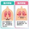 声学堂 胸腹联合式呼吸法的练习方法 知乎 声学堂 胸腹联合式呼吸法的练习方法 知乎