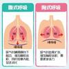 声学堂 胸腹联合式呼吸法的练习方法 知乎