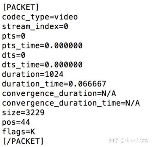 FFmpeg使用手册 - Ffprobe 的常用命令 - 知乎