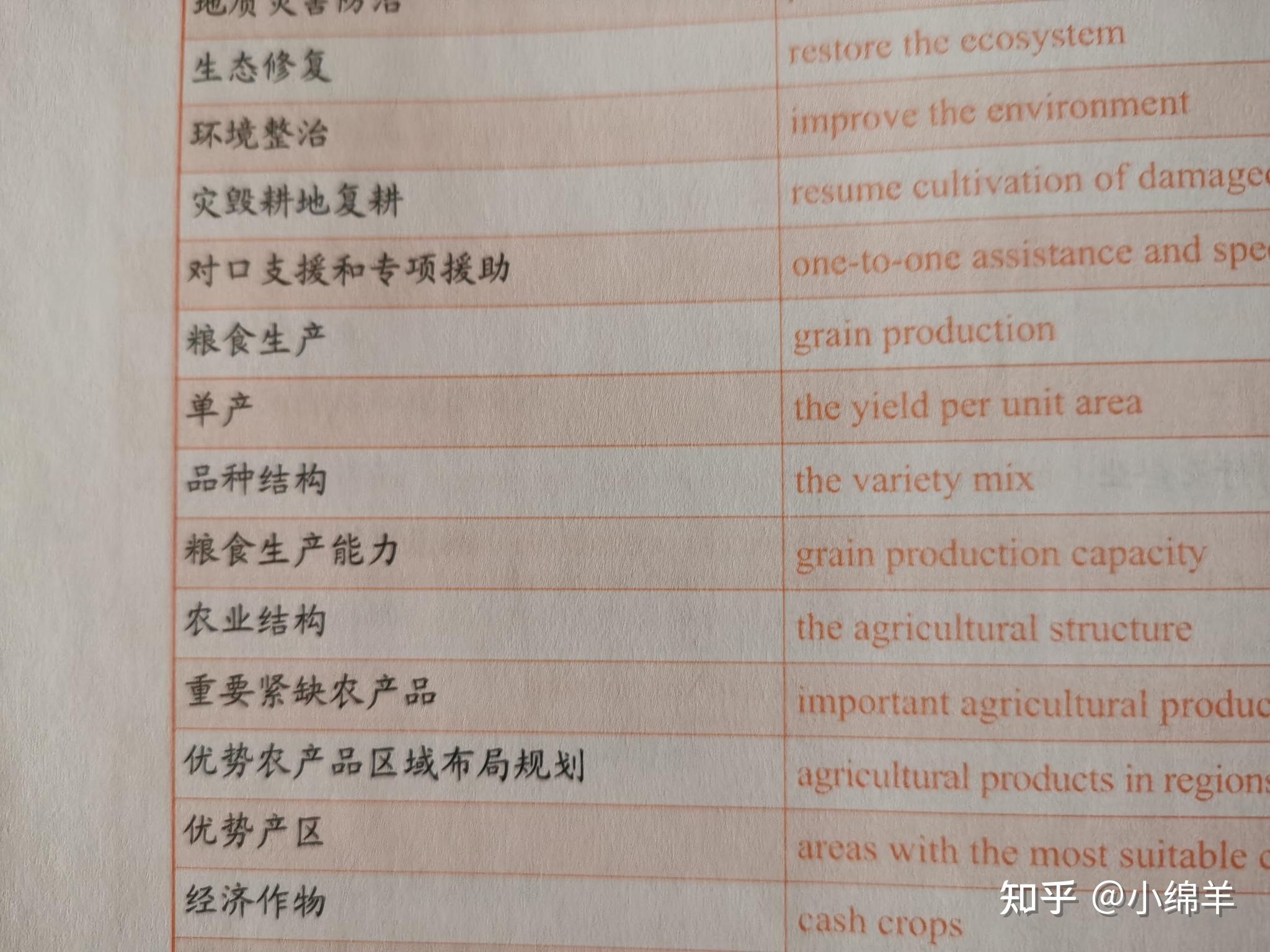 打卡:韩刚90天攻克三级笔译 - 知乎
