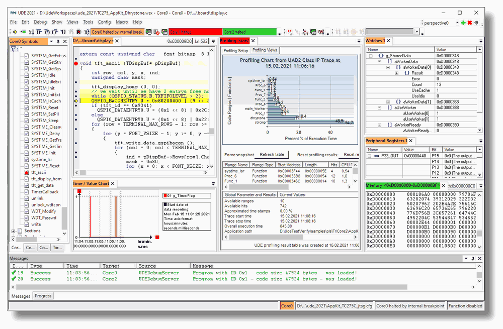 Universal debug engine ude 