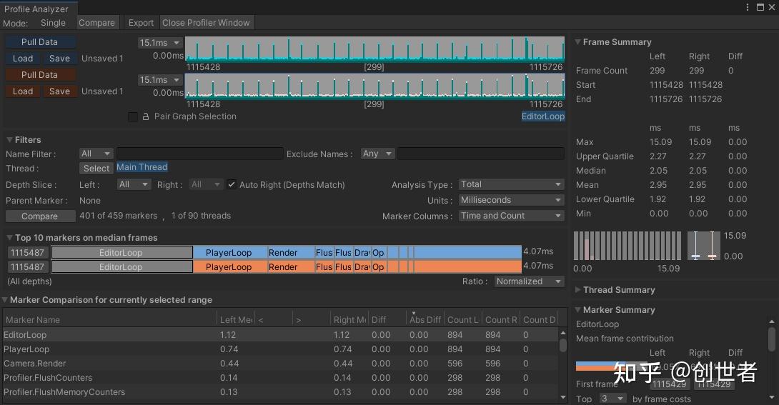 Unity内存与资源管理（二） - 知乎