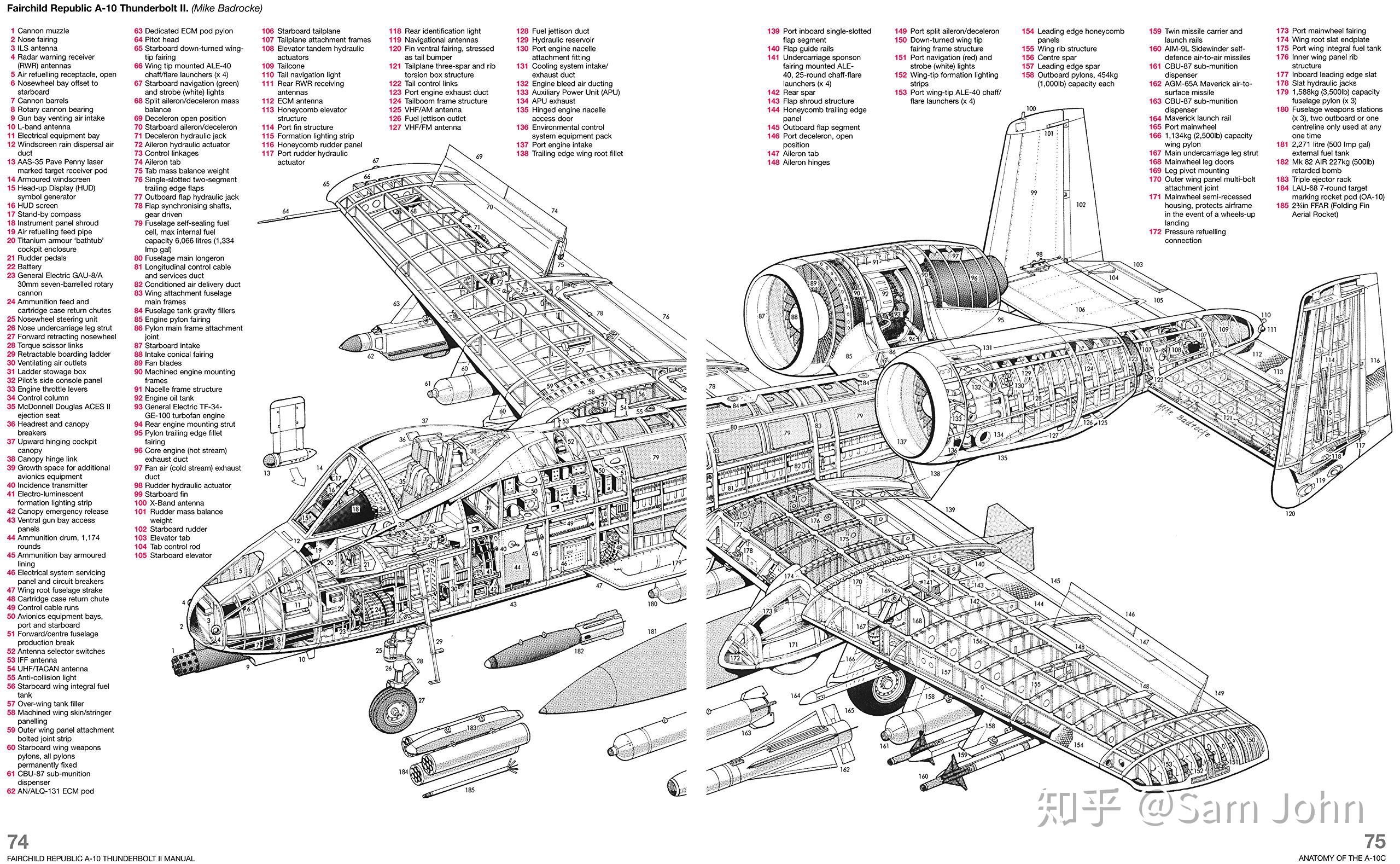 a10攻击机机头右侧突出的那个东西是干什么用的? - 知乎