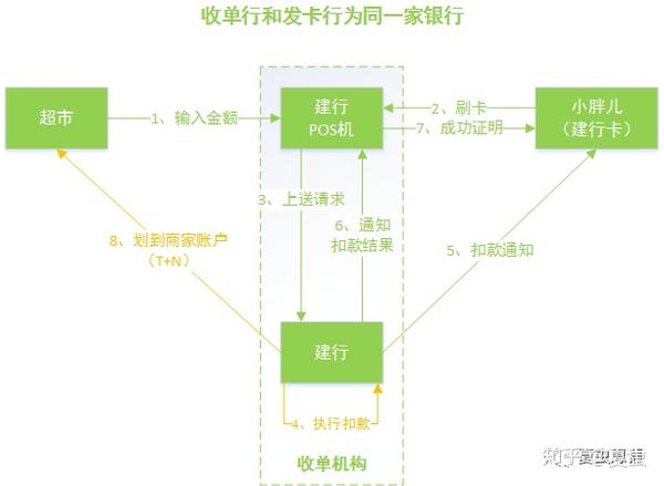 支付宝下载安装_支付宝_支付