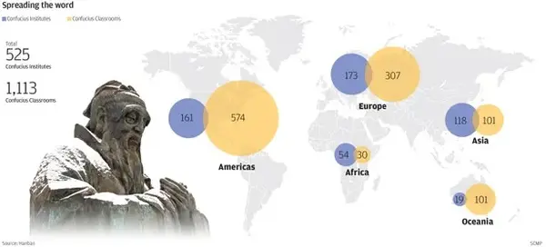孔子学院分布图片
